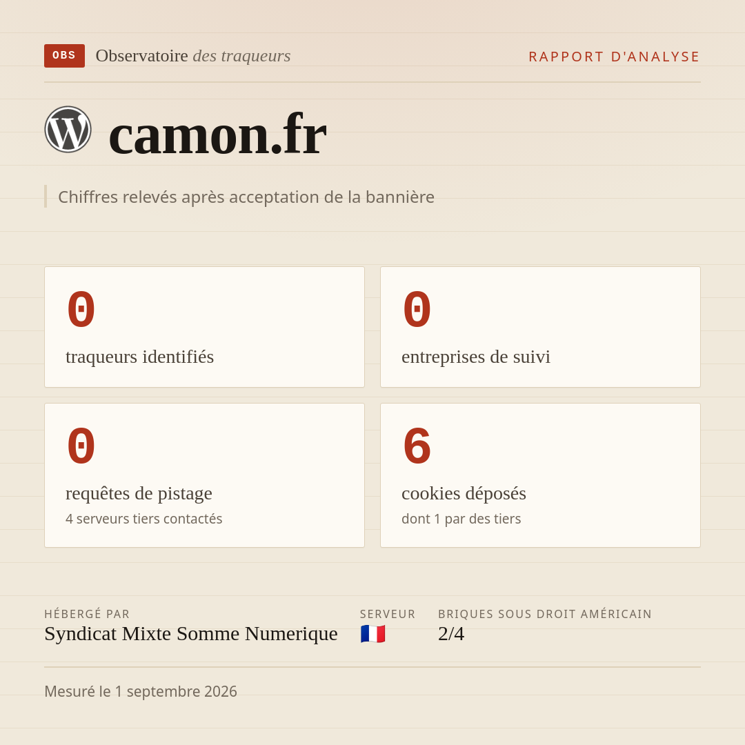 camon.fr : 0 traqueurs identifiés, 0 entreprises de suivi, 0 requêtes de pistage. Chiffres relevés après acceptation de la bannière.