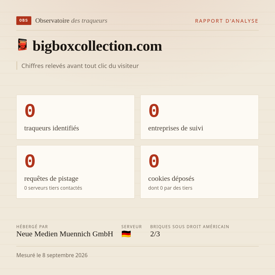 bigboxcollection.com : 0 traqueurs identifiés, 0 entreprises de suivi, 0 requêtes de pistage. Chiffres relevés avant tout clic du visiteur.