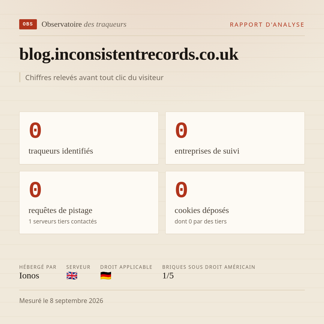 blog.inconsistentrecords.co.uk : 0 traqueurs identifiés, 0 entreprises de suivi, 0 requêtes de pistage. Chiffres relevés avant tout clic du visiteur.