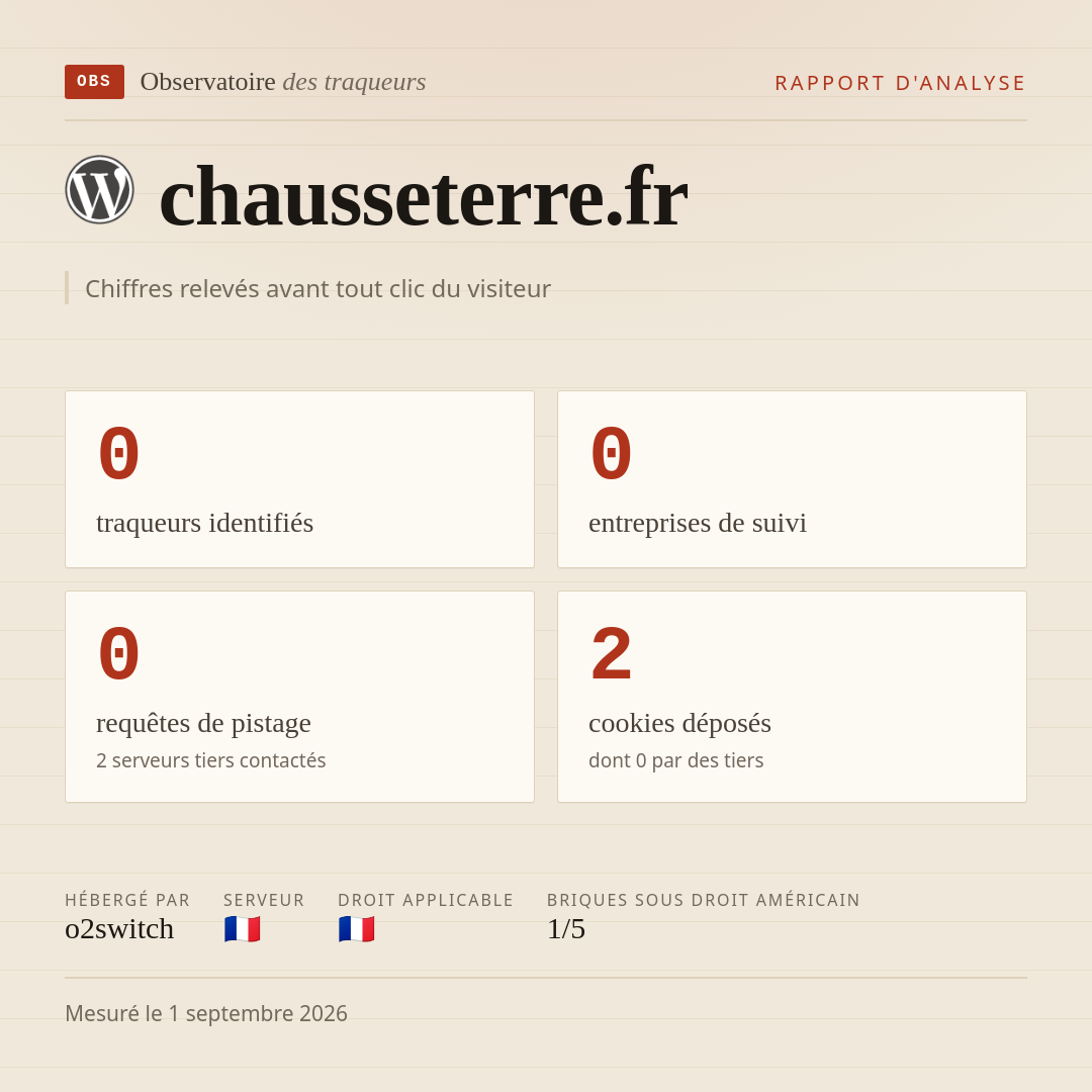 chausseterre.fr : 0 traqueurs identifiés, 0 entreprises de suivi, 0 requêtes de pistage. Chiffres relevés avant tout clic du visiteur.