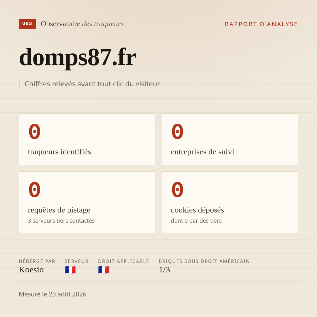 domps87.fr : 0 traqueurs identifiés, 0 entreprises de suivi, 0 requêtes de pistage. Chiffres relevés avant tout clic du visiteur.