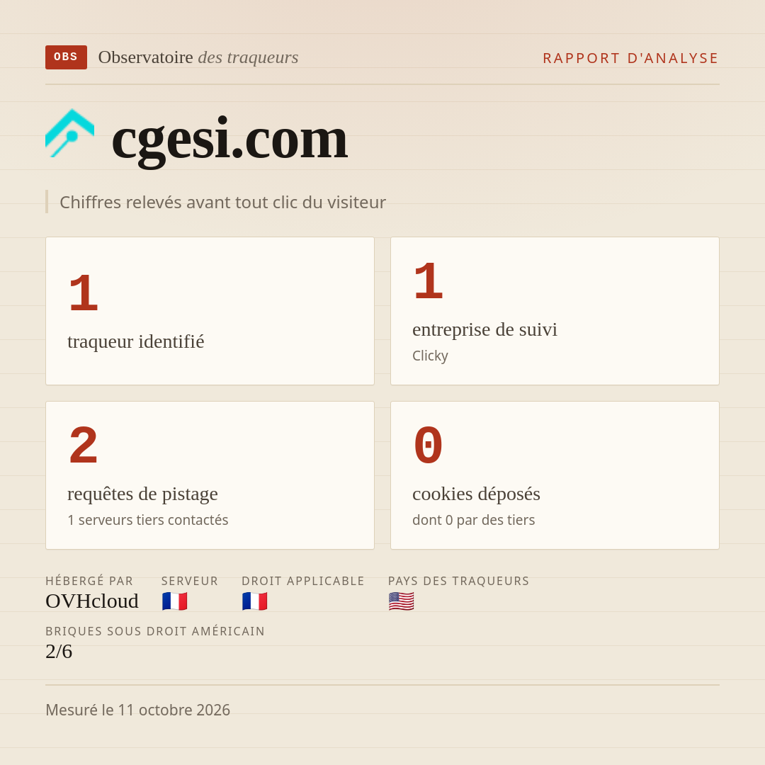 cgesi.com : 1 traqueur identifié, 1 entreprise de suivi, 2 requêtes de pistage. Chiffres relevés avant tout clic du visiteur.