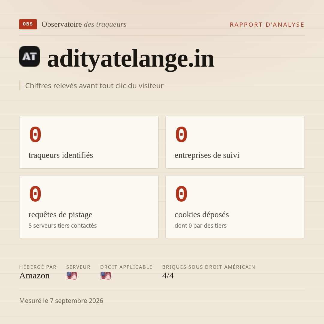 adityatelange.in : 0 traqueurs identifiés, 0 entreprises de suivi, 0 requêtes de pistage. Chiffres relevés avant tout clic du visiteur.