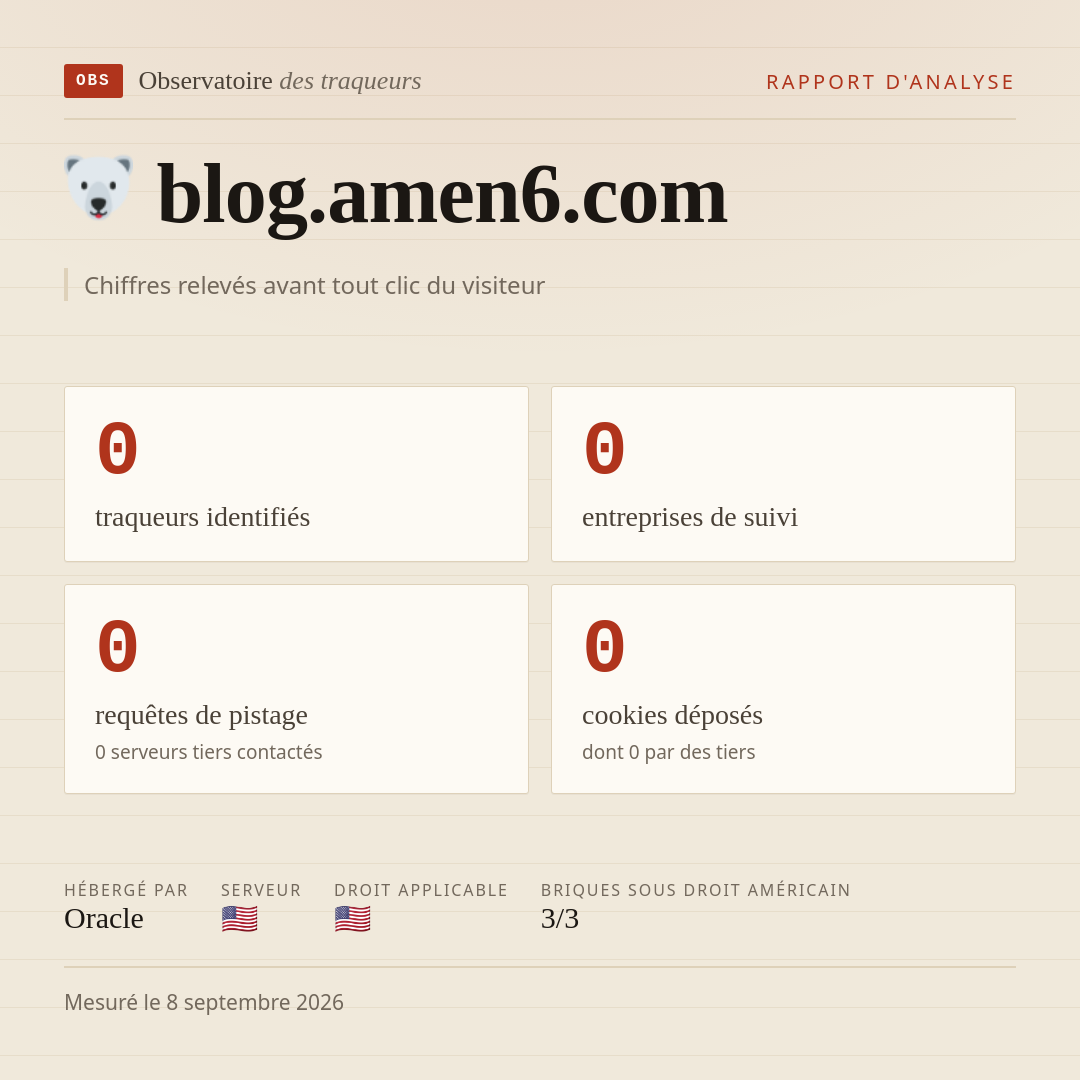 blog.amen6.com : 0 traqueurs identifiés, 0 entreprises de suivi, 0 requêtes de pistage. Chiffres relevés avant tout clic du visiteur.