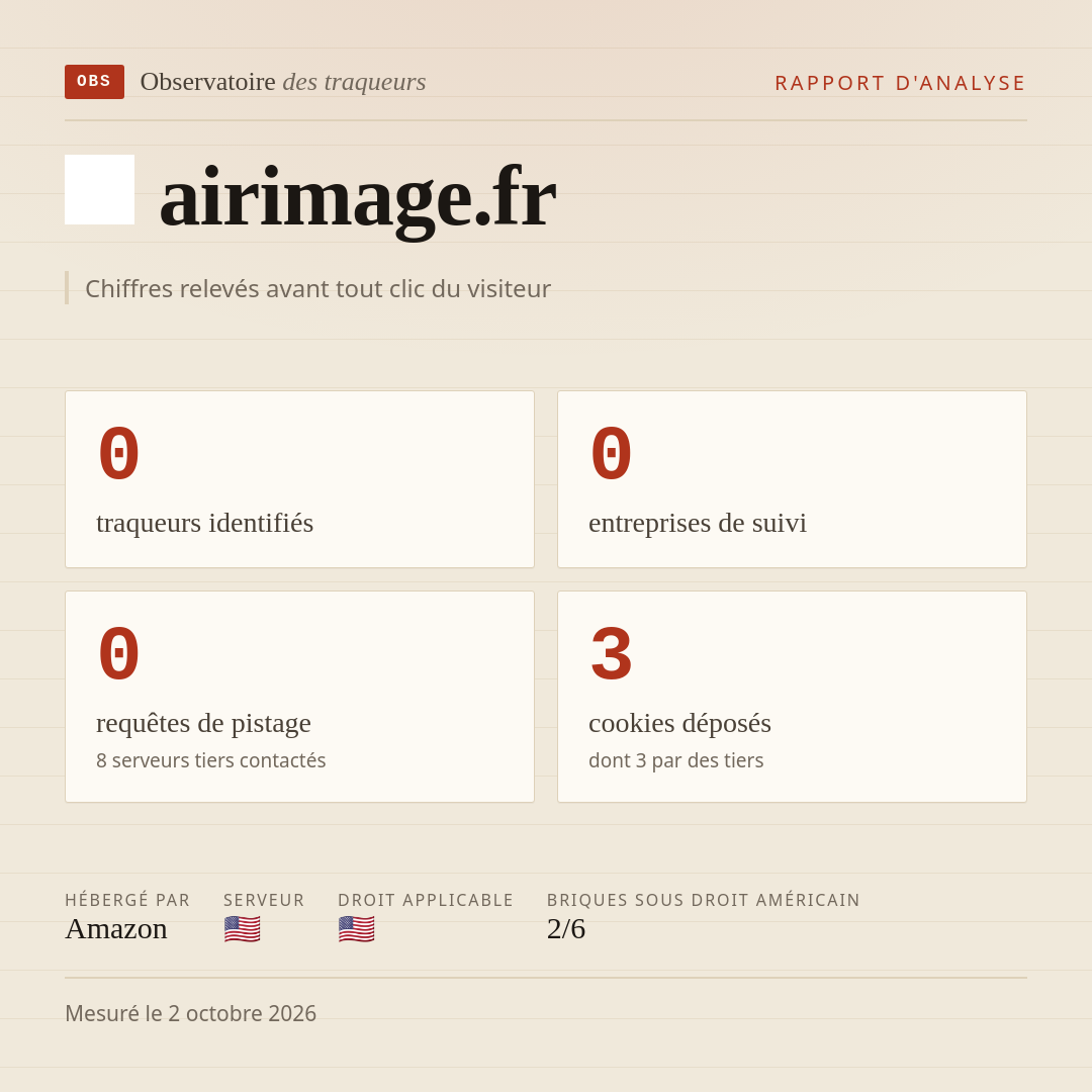 airimage.fr : 0 traqueurs identifiés, 0 entreprises de suivi, 0 requêtes de pistage. Chiffres relevés avant tout clic du visiteur.