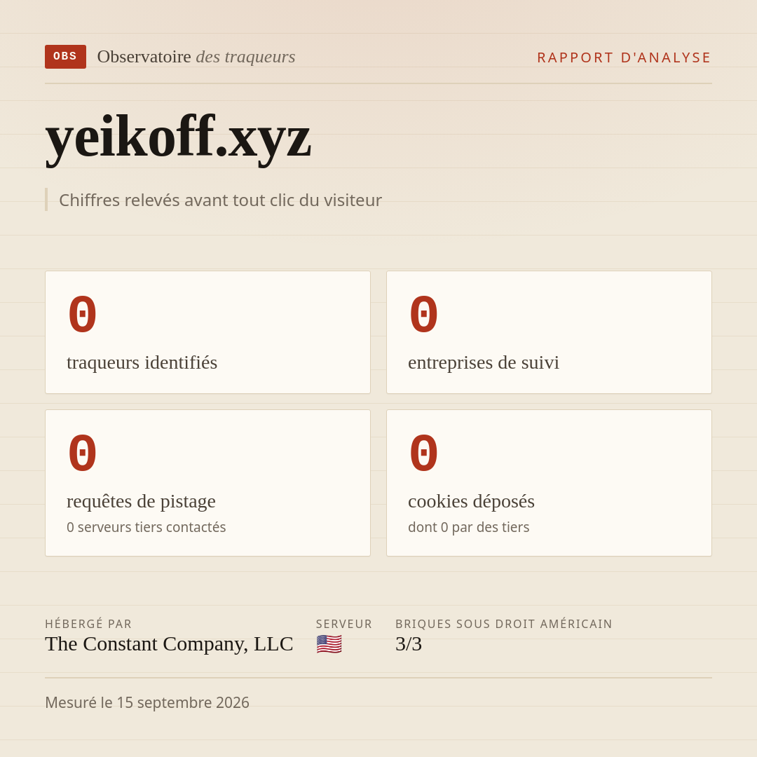 yeikoff.xyz : 0 traqueurs identifiés, 0 entreprises de suivi, 0 requêtes de pistage. Chiffres relevés avant tout clic du visiteur.