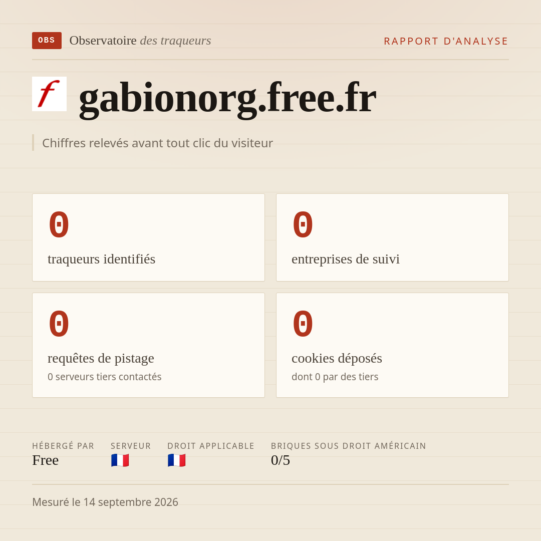 gabionorg.free.fr : 0 traqueurs identifiés, 0 entreprises de suivi, 0 requêtes de pistage. Chiffres relevés avant tout clic du visiteur.