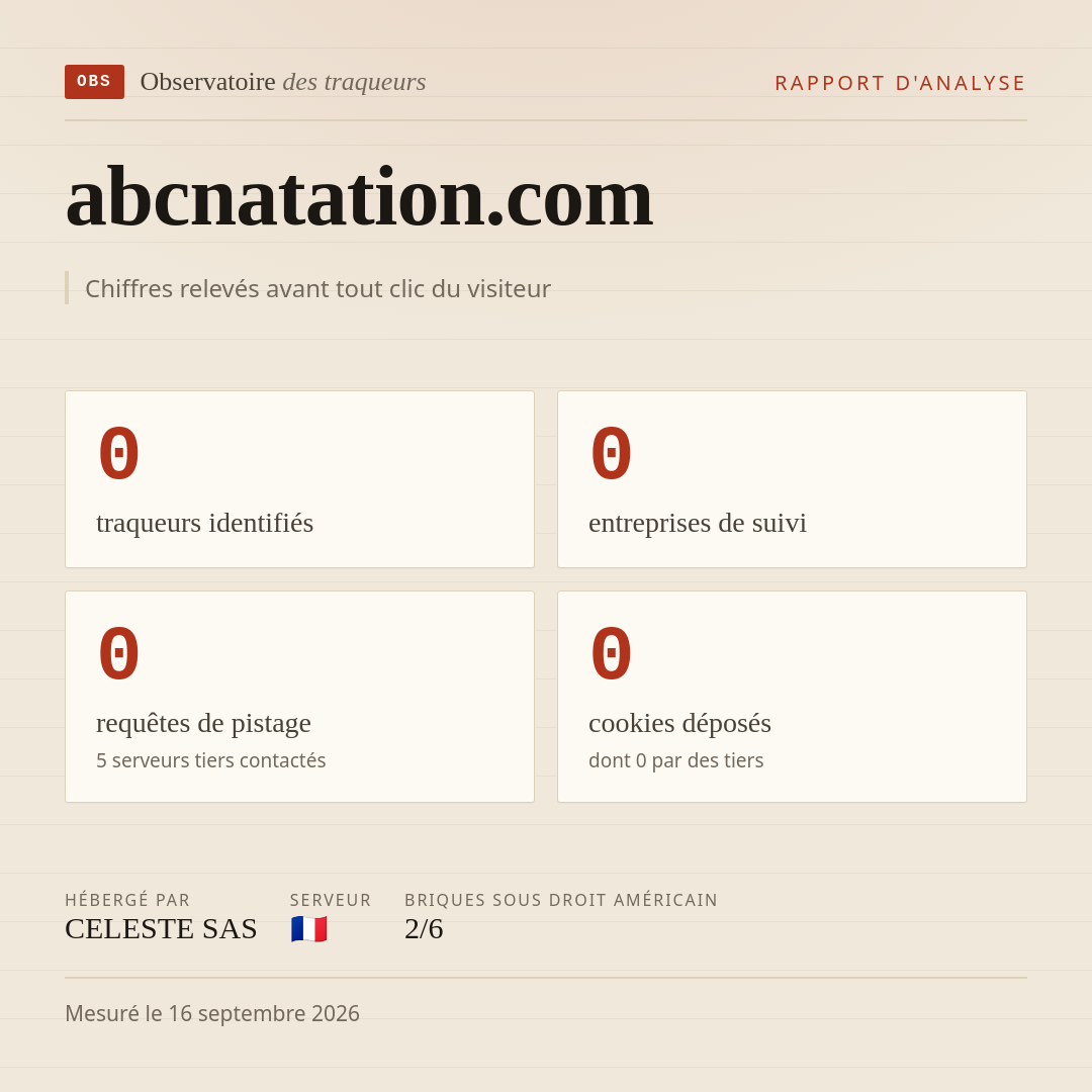 abcnatation.com : 0 traqueurs identifiés, 0 entreprises de suivi, 0 requêtes de pistage. Chiffres relevés avant tout clic du visiteur.