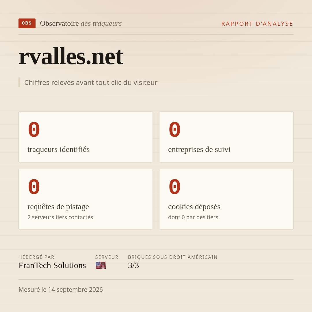 rvalles.net : 0 traqueurs identifiés, 0 entreprises de suivi, 0 requêtes de pistage. Chiffres relevés avant tout clic du visiteur.
