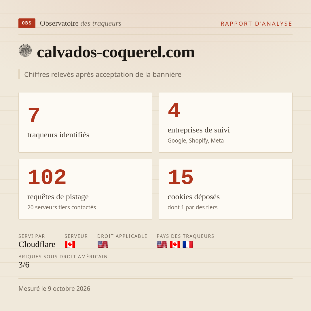 calvados-coquerel.com : 7 traqueurs identifiés, 4 entreprises de suivi, 102 requêtes de pistage. Chiffres relevés après acceptation de la bannière.