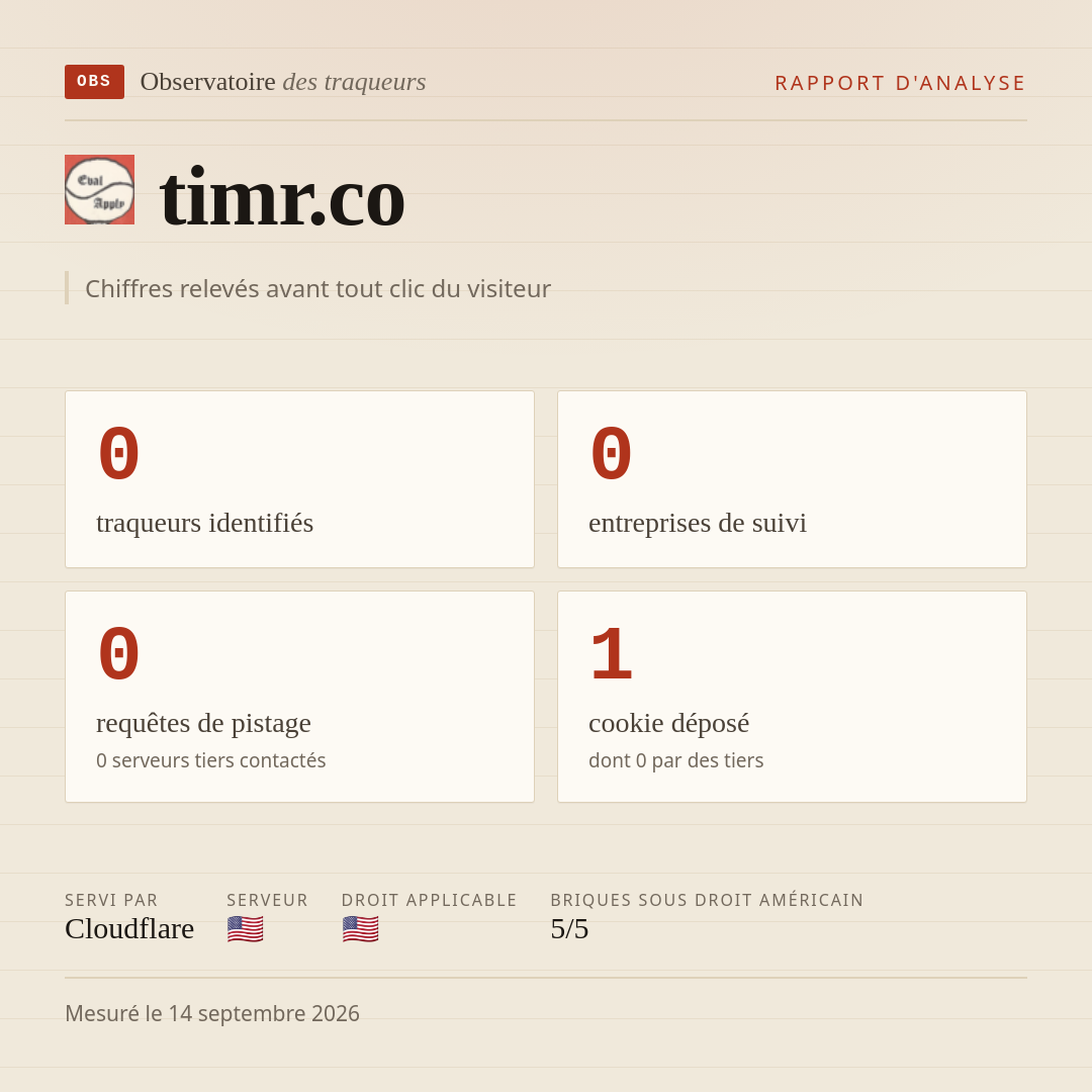 timr.co : 0 traqueurs identifiés, 0 entreprises de suivi, 0 requêtes de pistage. Chiffres relevés avant tout clic du visiteur.