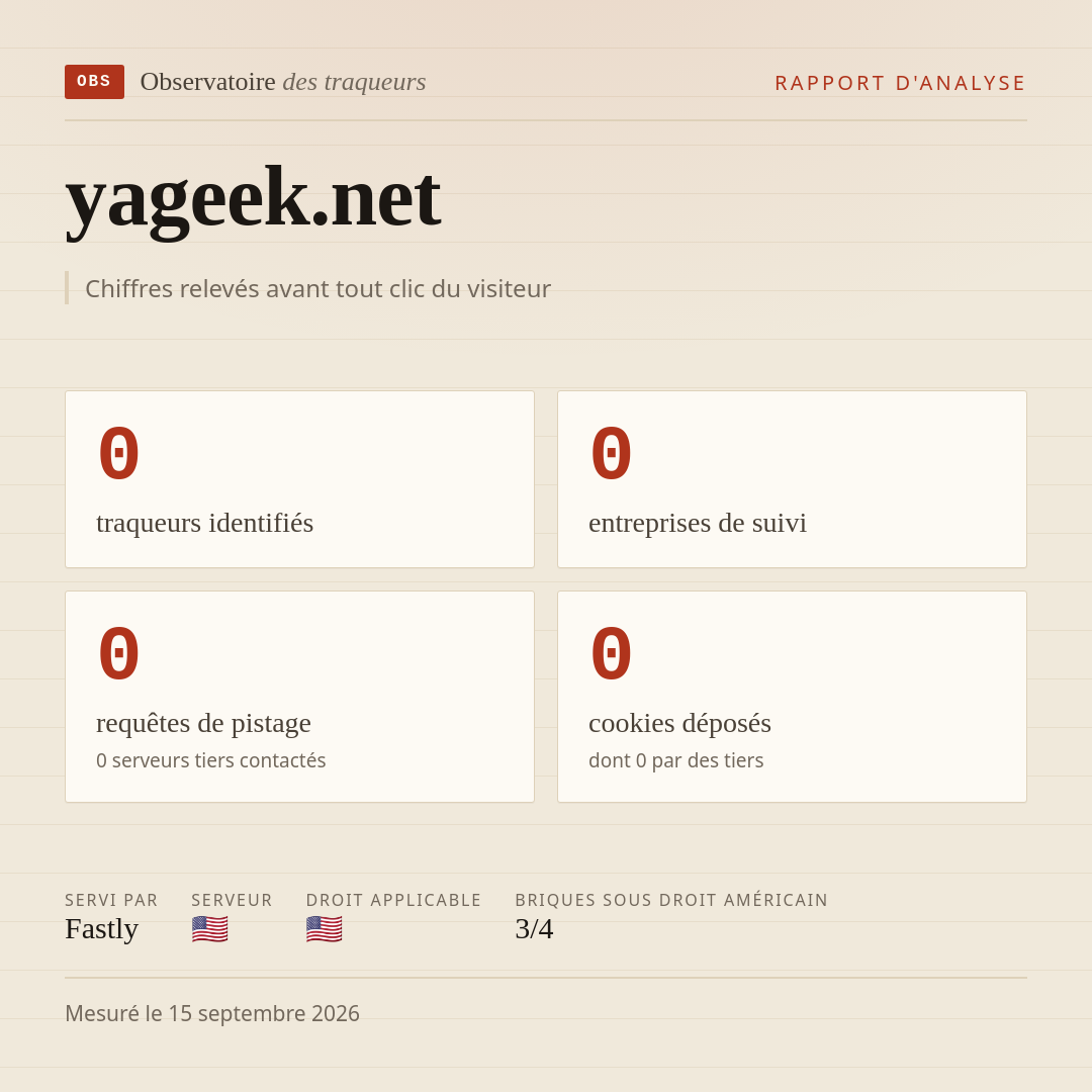 yageek.net : 0 traqueurs identifiés, 0 entreprises de suivi, 0 requêtes de pistage. Chiffres relevés avant tout clic du visiteur.