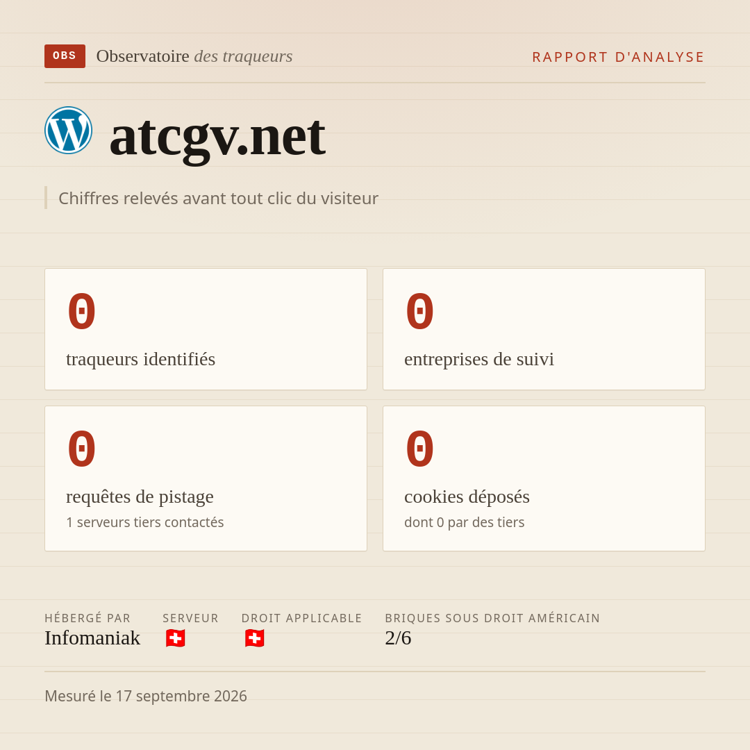 atcgv.net : 0 traqueurs identifiés, 0 entreprises de suivi, 0 requêtes de pistage. Chiffres relevés avant tout clic du visiteur.