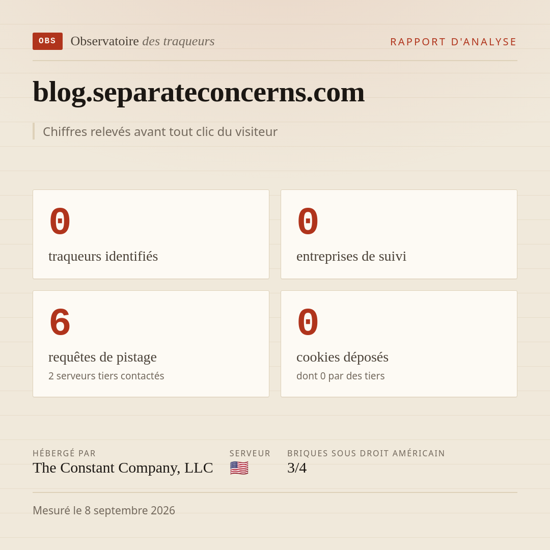 blog.separateconcerns.com : 0 traqueurs identifiés, 0 entreprises de suivi, 6 requêtes de pistage. Chiffres relevés avant tout clic du visiteur.
