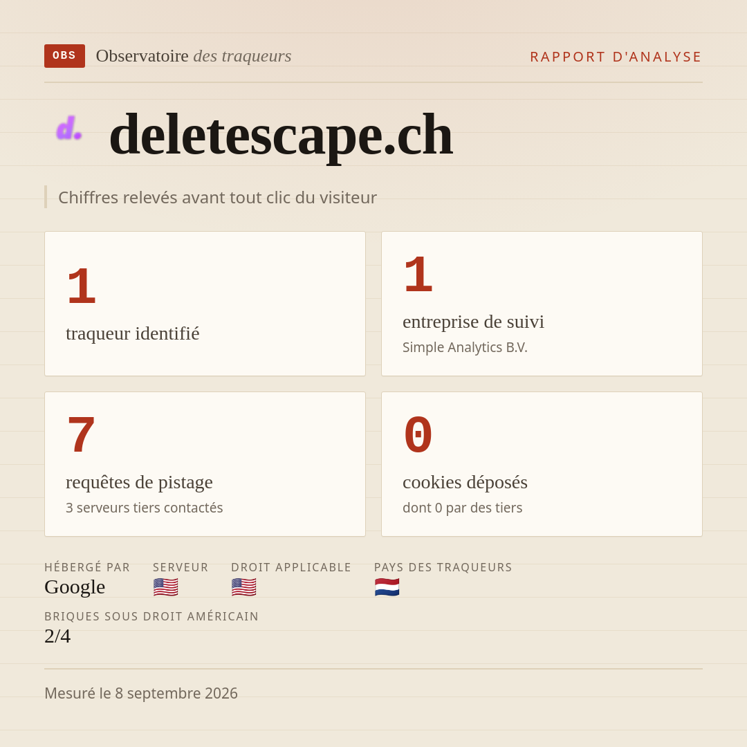 deletescape.ch : 1 traqueur identifié, 1 entreprise de suivi, 7 requêtes de pistage. Chiffres relevés avant tout clic du visiteur.