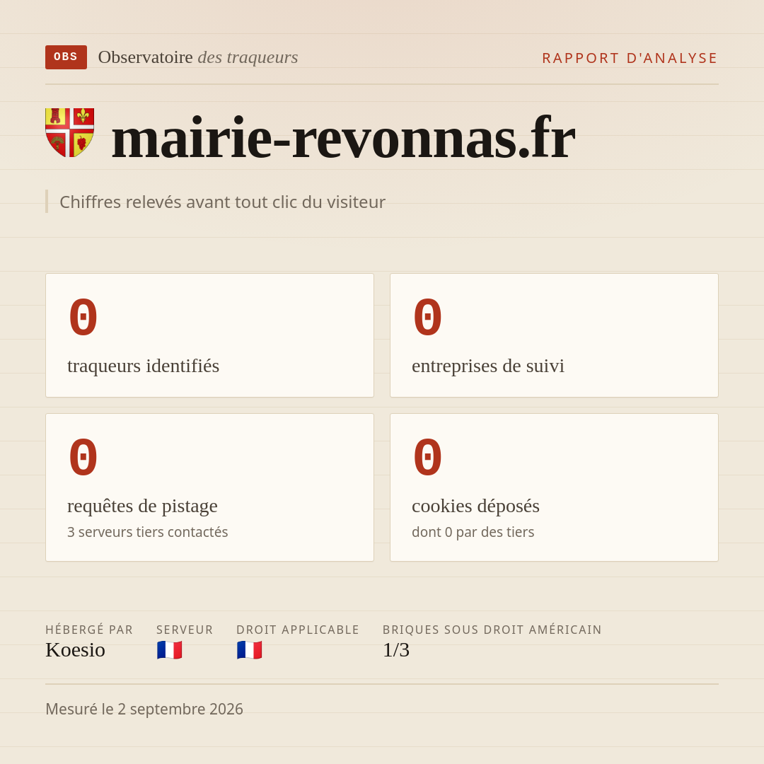 mairie-revonnas.fr : 0 traqueurs identifiés, 0 entreprises de suivi, 0 requêtes de pistage. Chiffres relevés avant tout clic du visiteur.