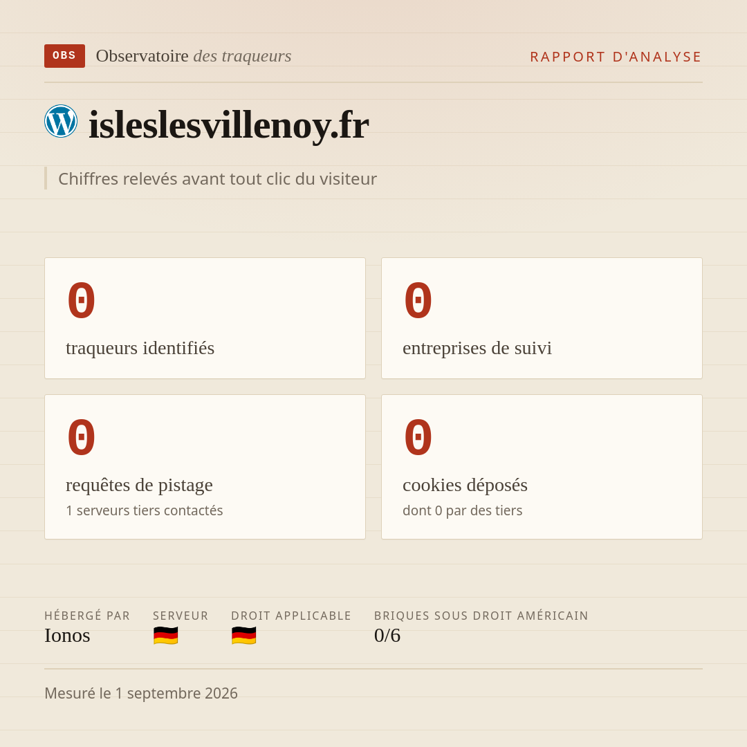 isleslesvillenoy.fr : 0 traqueurs identifiés, 0 entreprises de suivi, 0 requêtes de pistage. Chiffres relevés avant tout clic du visiteur.
