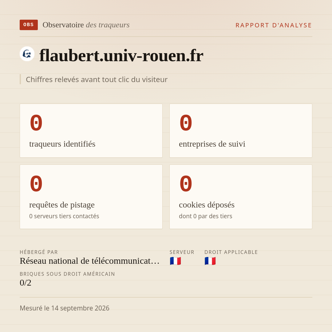 flaubert.univ-rouen.fr : 0 traqueurs identifiés, 0 entreprises de suivi, 0 requêtes de pistage. Chiffres relevés avant tout clic du visiteur.