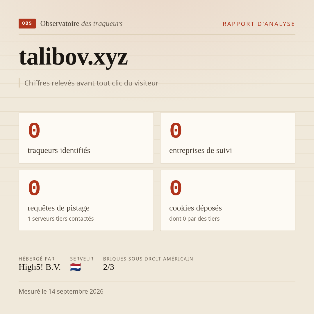 talibov.xyz : 0 traqueurs identifiés, 0 entreprises de suivi, 0 requêtes de pistage. Chiffres relevés avant tout clic du visiteur.