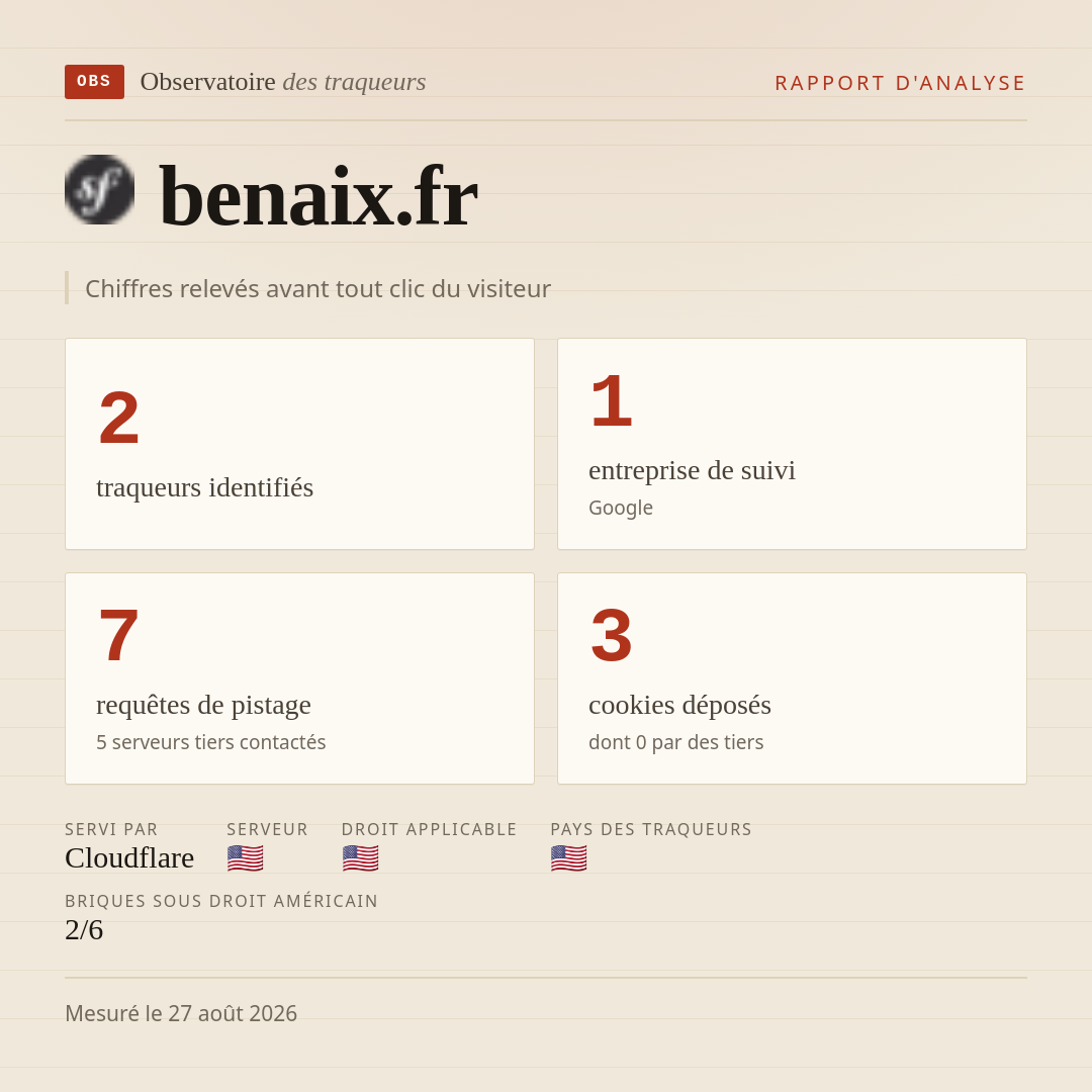 benaix.fr : 2 traqueurs identifiés, 1 entreprise de suivi, 7 requêtes de pistage. Chiffres relevés avant tout clic du visiteur.