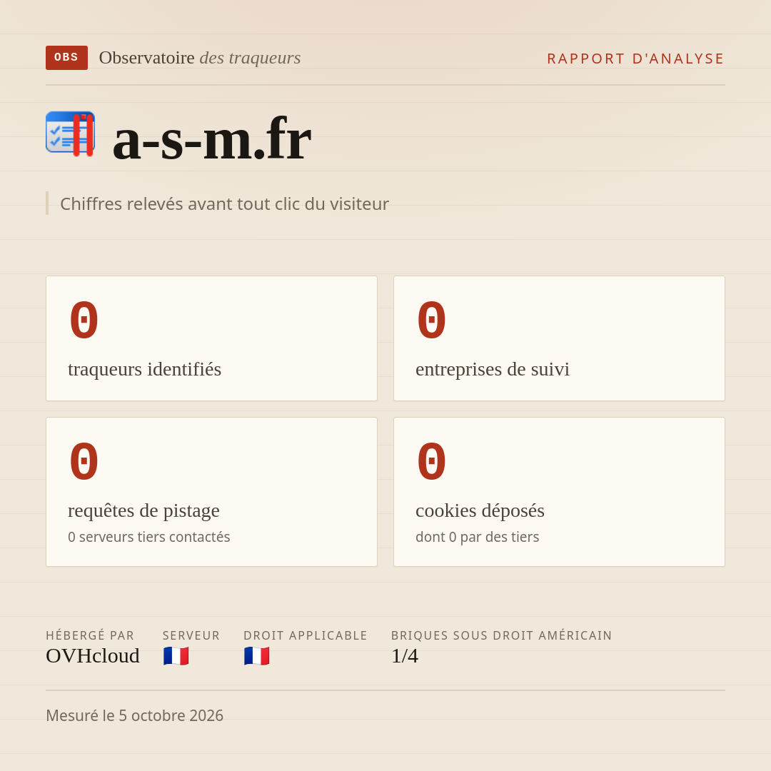 a-s-m.fr : 0 traqueurs identifiés, 0 entreprises de suivi, 0 requêtes de pistage. Chiffres relevés avant tout clic du visiteur.