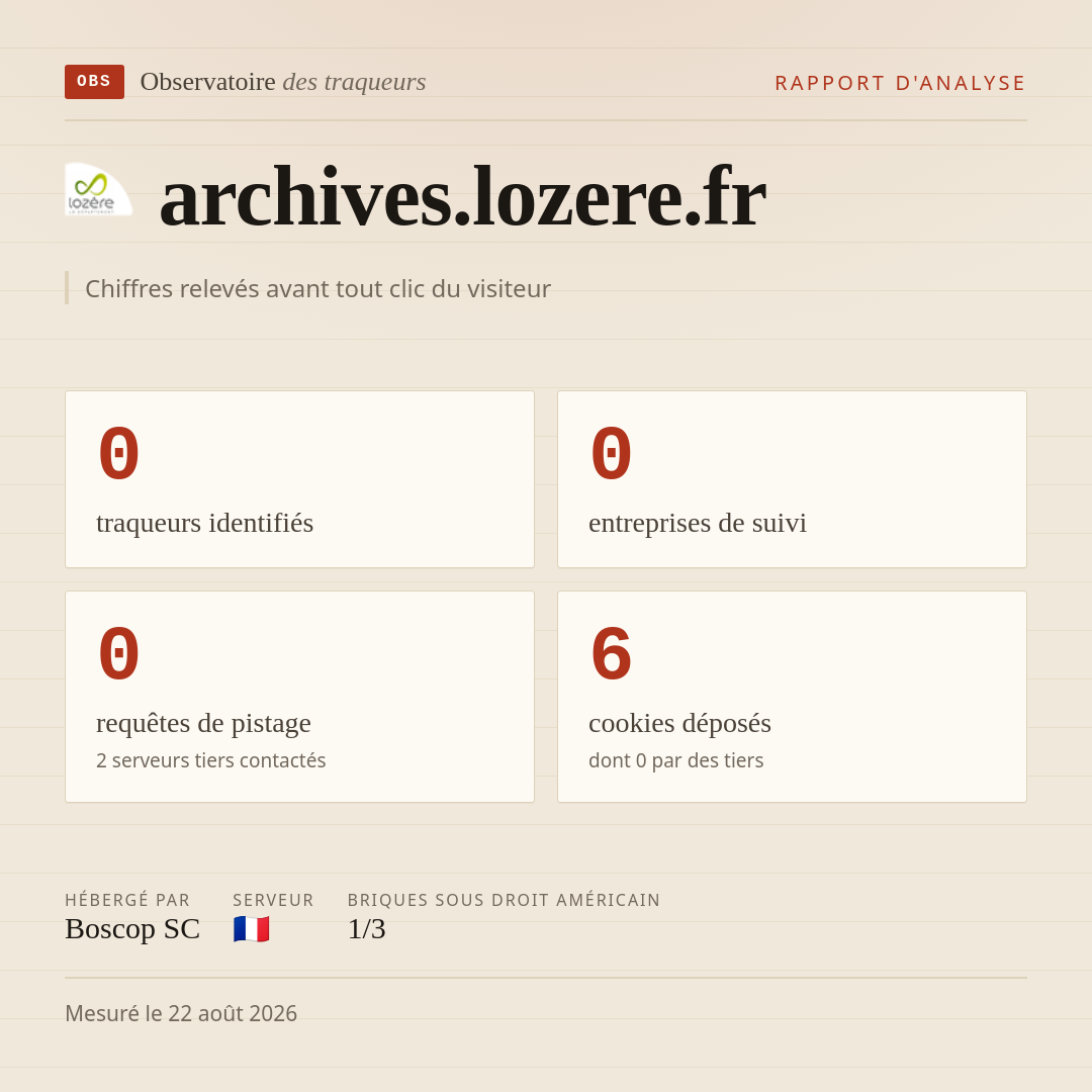 archives.lozere.fr : 0 traqueurs identifiés, 0 entreprises de suivi, 0 requêtes de pistage. Chiffres relevés avant tout clic du visiteur.