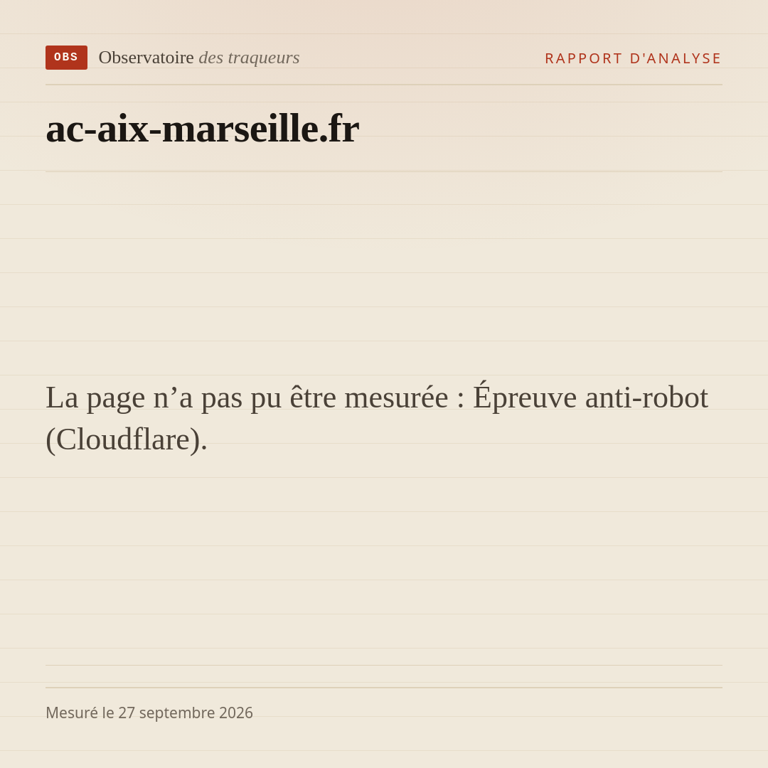La page n’a pas pu être mesurée : Épreuve anti-robot (Cloudflare).