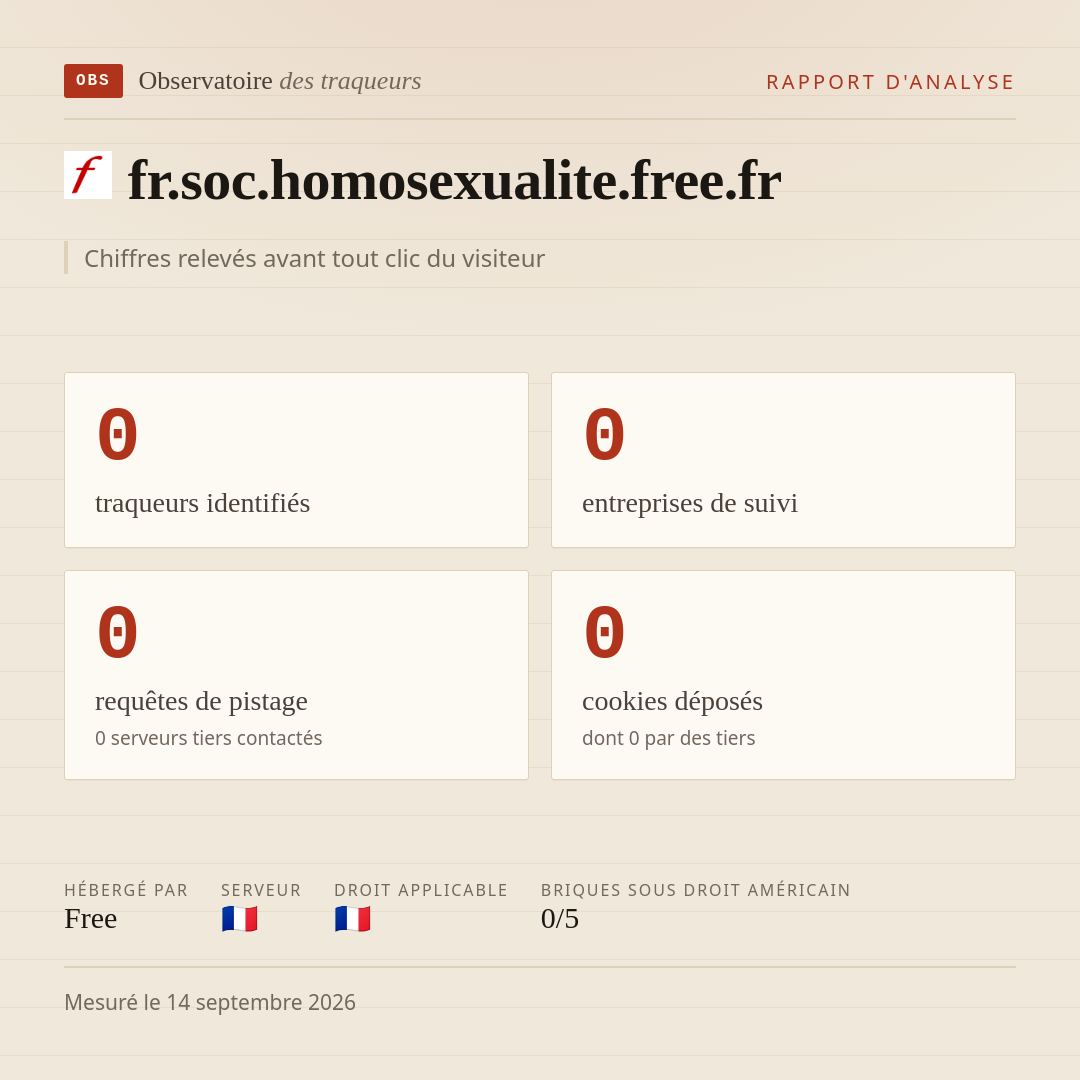 fr.soc.homosexualite.free.fr : 0 traqueurs identifiés, 0 entreprises de suivi, 0 requêtes de pistage. Chiffres relevés avant tout clic du visiteur.