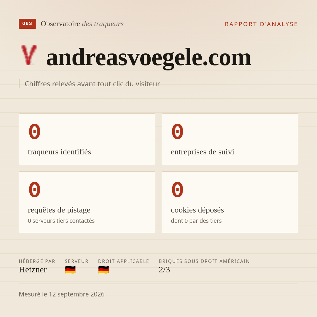 andreasvoegele.com : 0 traqueurs identifiés, 0 entreprises de suivi, 0 requêtes de pistage. Chiffres relevés avant tout clic du visiteur.