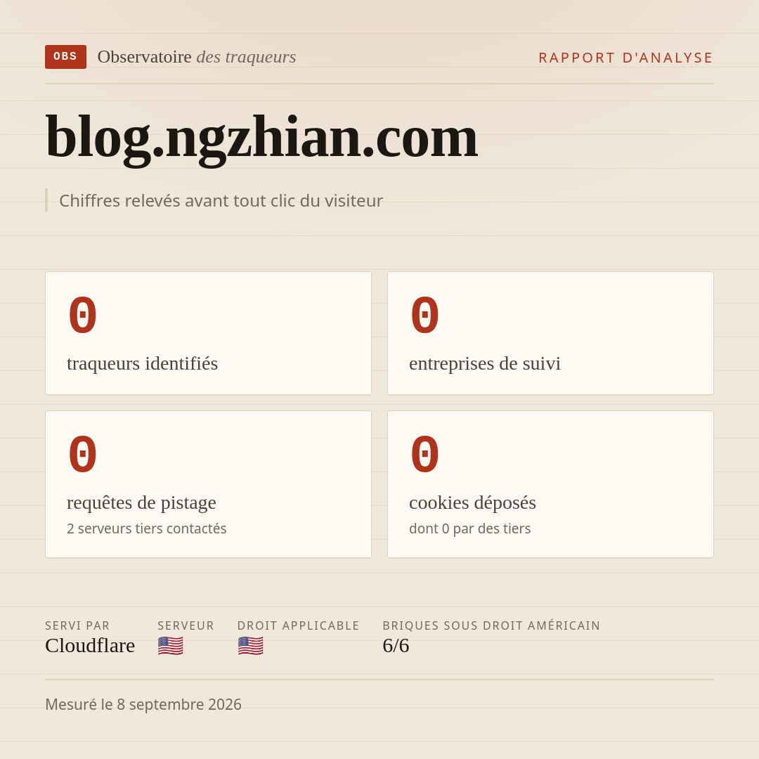 blog.ngzhian.com : 0 traqueurs identifiés, 0 entreprises de suivi, 0 requêtes de pistage. Chiffres relevés avant tout clic du visiteur.