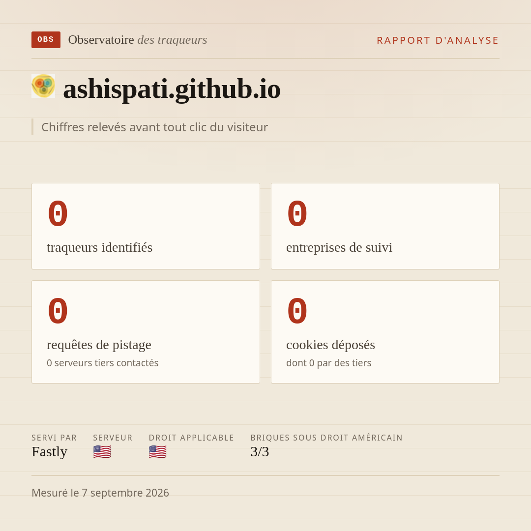ashispati.github.io : 0 traqueurs identifiés, 0 entreprises de suivi, 0 requêtes de pistage. Chiffres relevés avant tout clic du visiteur.