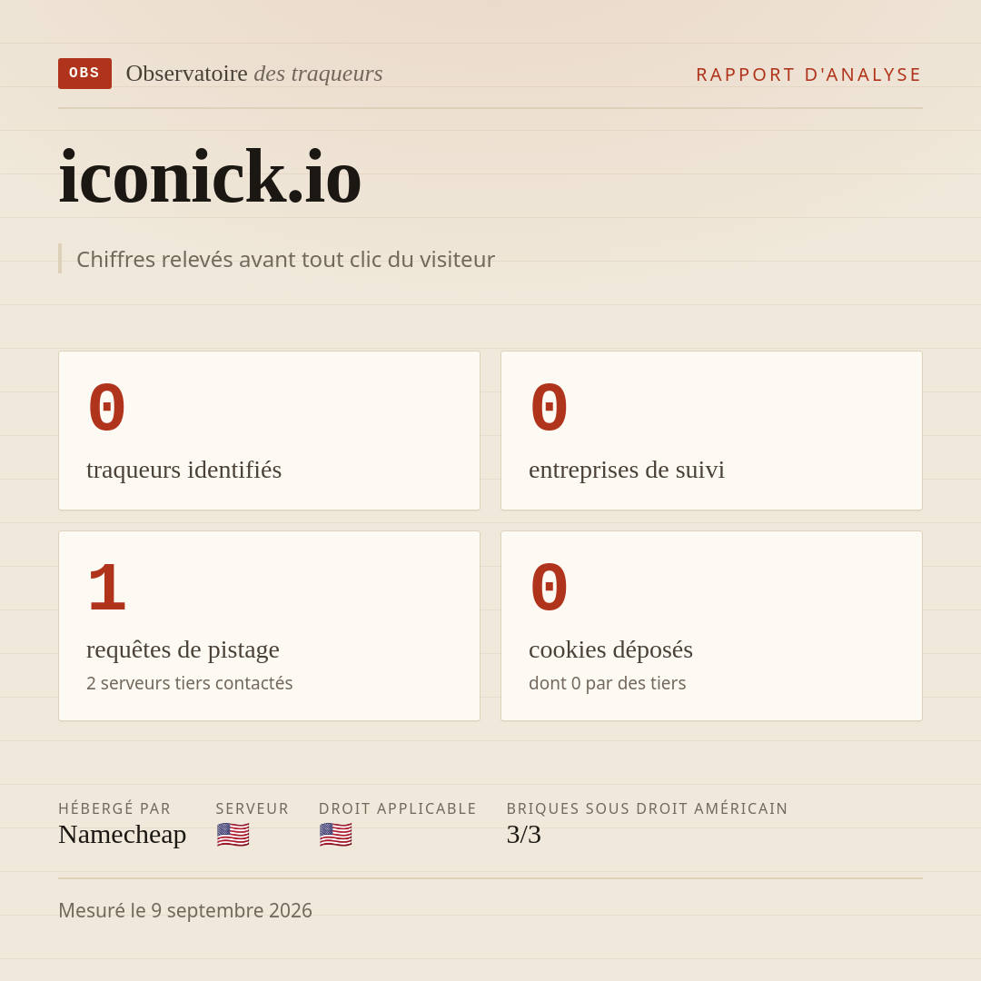 iconick.io : 0 traqueurs identifiés, 0 entreprises de suivi, 1 requêtes de pistage. Chiffres relevés avant tout clic du visiteur.
