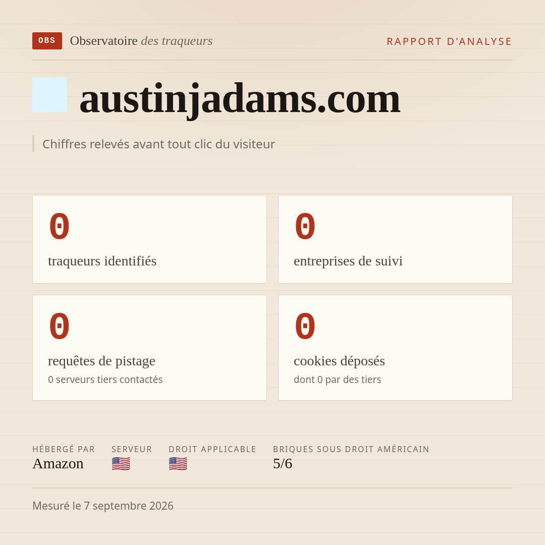 austinjadams.com : 0 traqueurs identifiés, 0 entreprises de suivi, 0 requêtes de pistage. Chiffres relevés avant tout clic du visiteur.