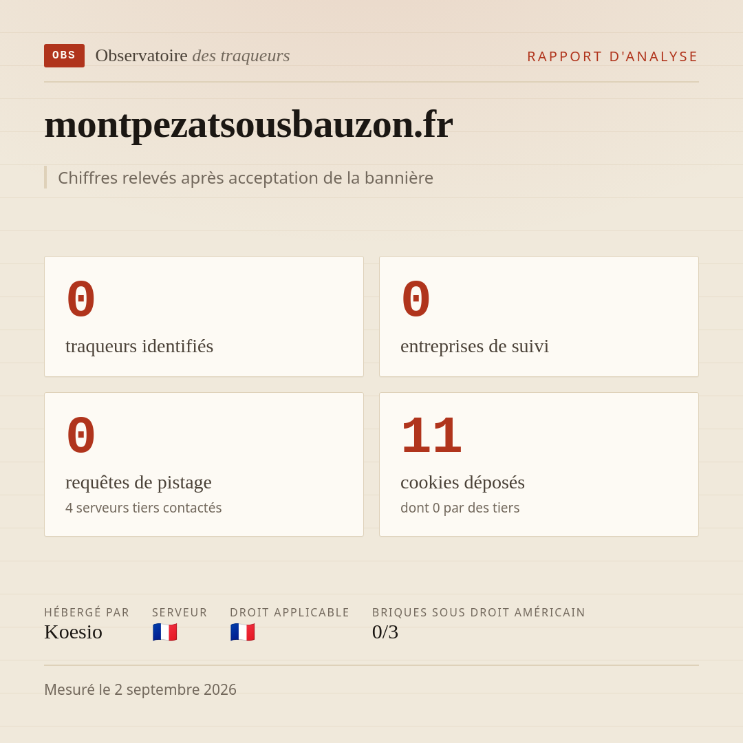 montpezatsousbauzon.fr : 0 traqueurs identifiés, 0 entreprises de suivi, 0 requêtes de pistage. Chiffres relevés après acceptation de la bannière.