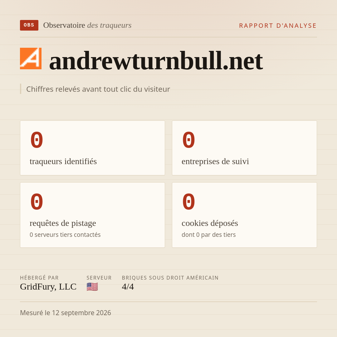 andrewturnbull.net : 0 traqueurs identifiés, 0 entreprises de suivi, 0 requêtes de pistage. Chiffres relevés avant tout clic du visiteur.
