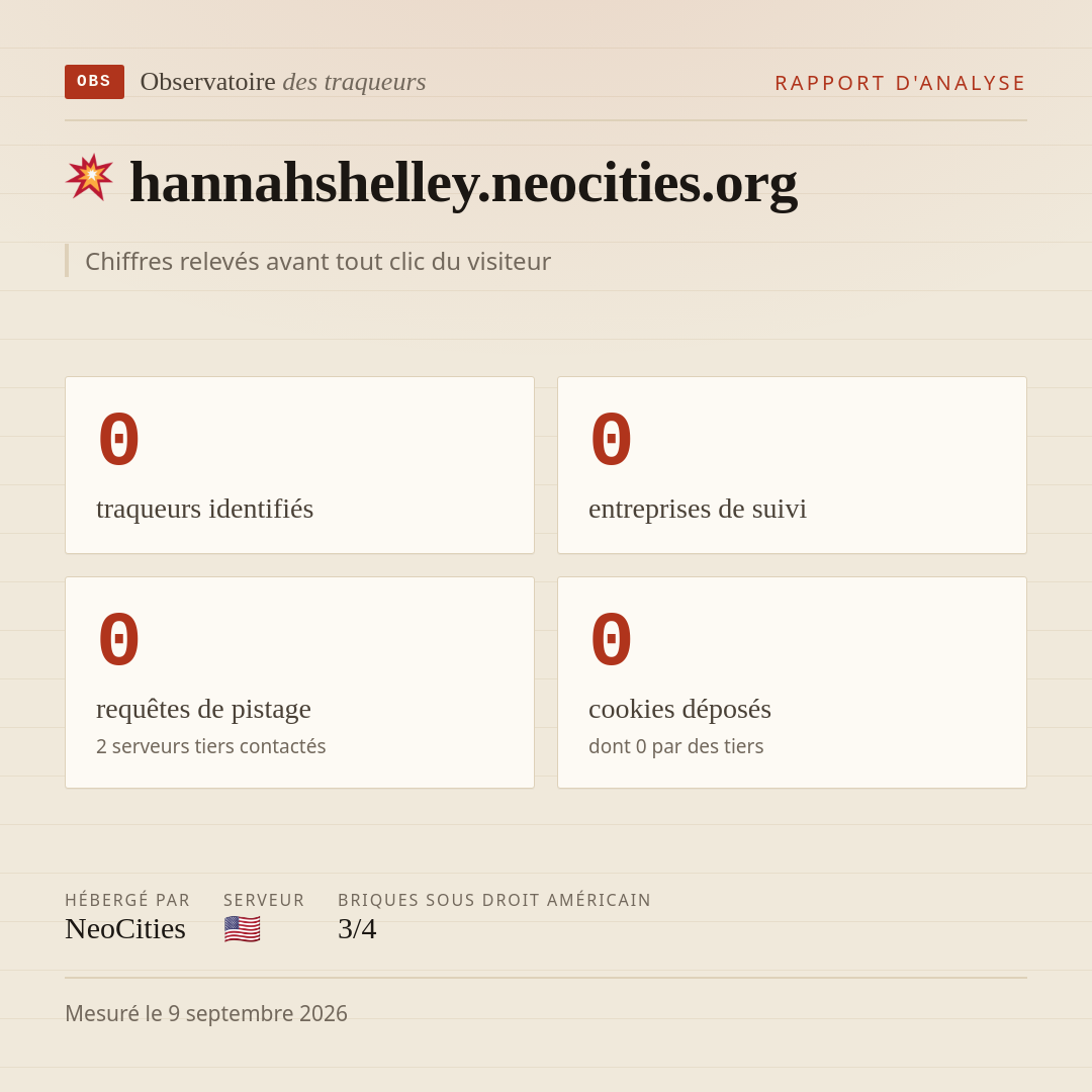 hannahshelley.neocities.org : 0 traqueurs identifiés, 0 entreprises de suivi, 0 requêtes de pistage. Chiffres relevés avant tout clic du visiteur.