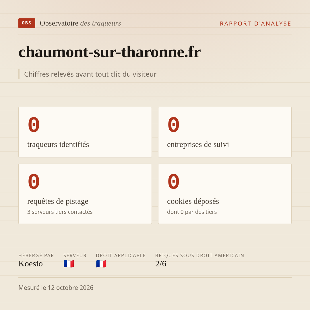 chaumont-sur-tharonne.fr : 0 traqueurs identifiés, 0 entreprises de suivi, 0 requêtes de pistage. Chiffres relevés avant tout clic du visiteur.