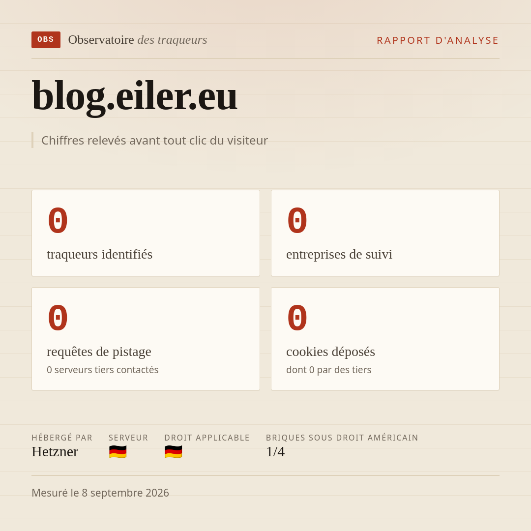 blog.eiler.eu : 0 traqueurs identifiés, 0 entreprises de suivi, 0 requêtes de pistage. Chiffres relevés avant tout clic du visiteur.