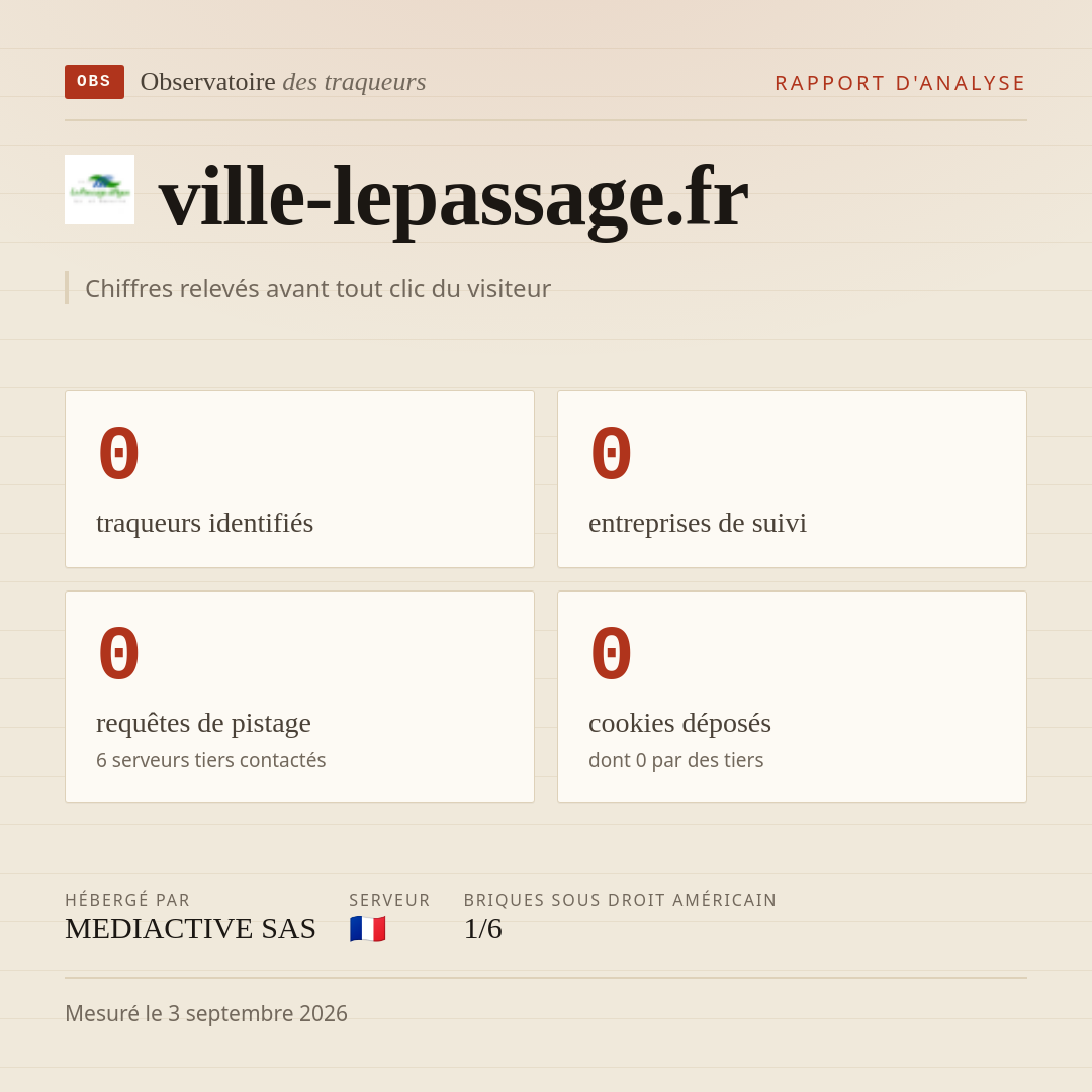 ville-lepassage.fr : 0 traqueurs identifiés, 0 entreprises de suivi, 0 requêtes de pistage. Chiffres relevés avant tout clic du visiteur.