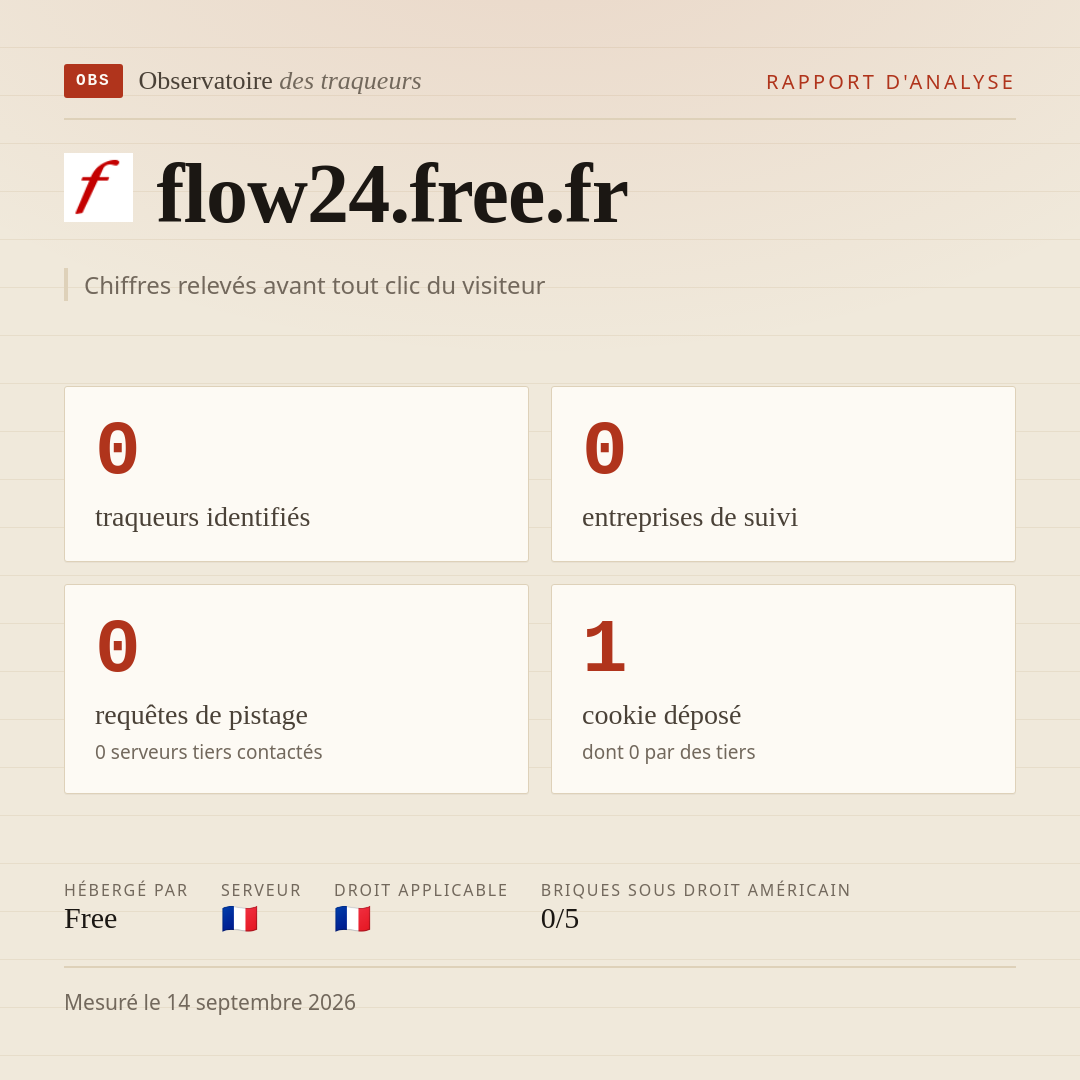 flow24.free.fr : 0 traqueurs identifiés, 0 entreprises de suivi, 0 requêtes de pistage. Chiffres relevés avant tout clic du visiteur.