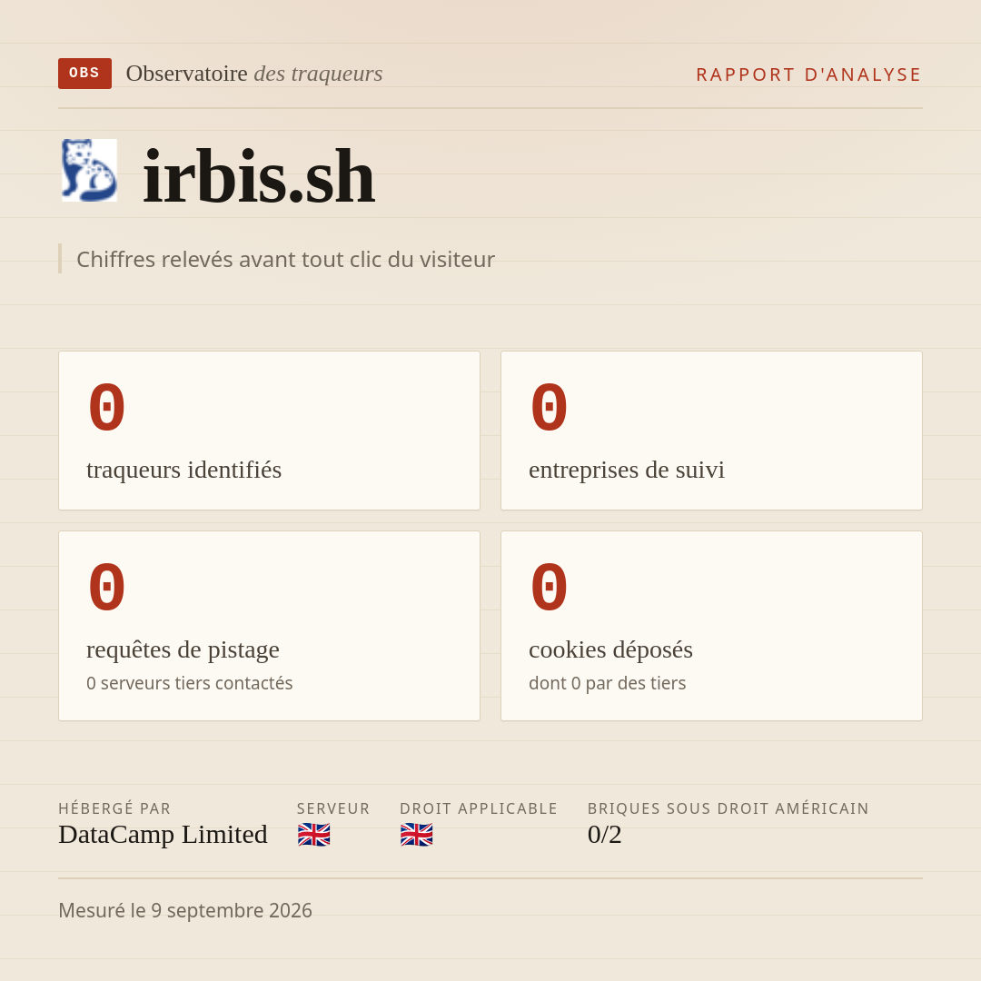 irbis.sh : 0 traqueurs identifiés, 0 entreprises de suivi, 0 requêtes de pistage. Chiffres relevés avant tout clic du visiteur.