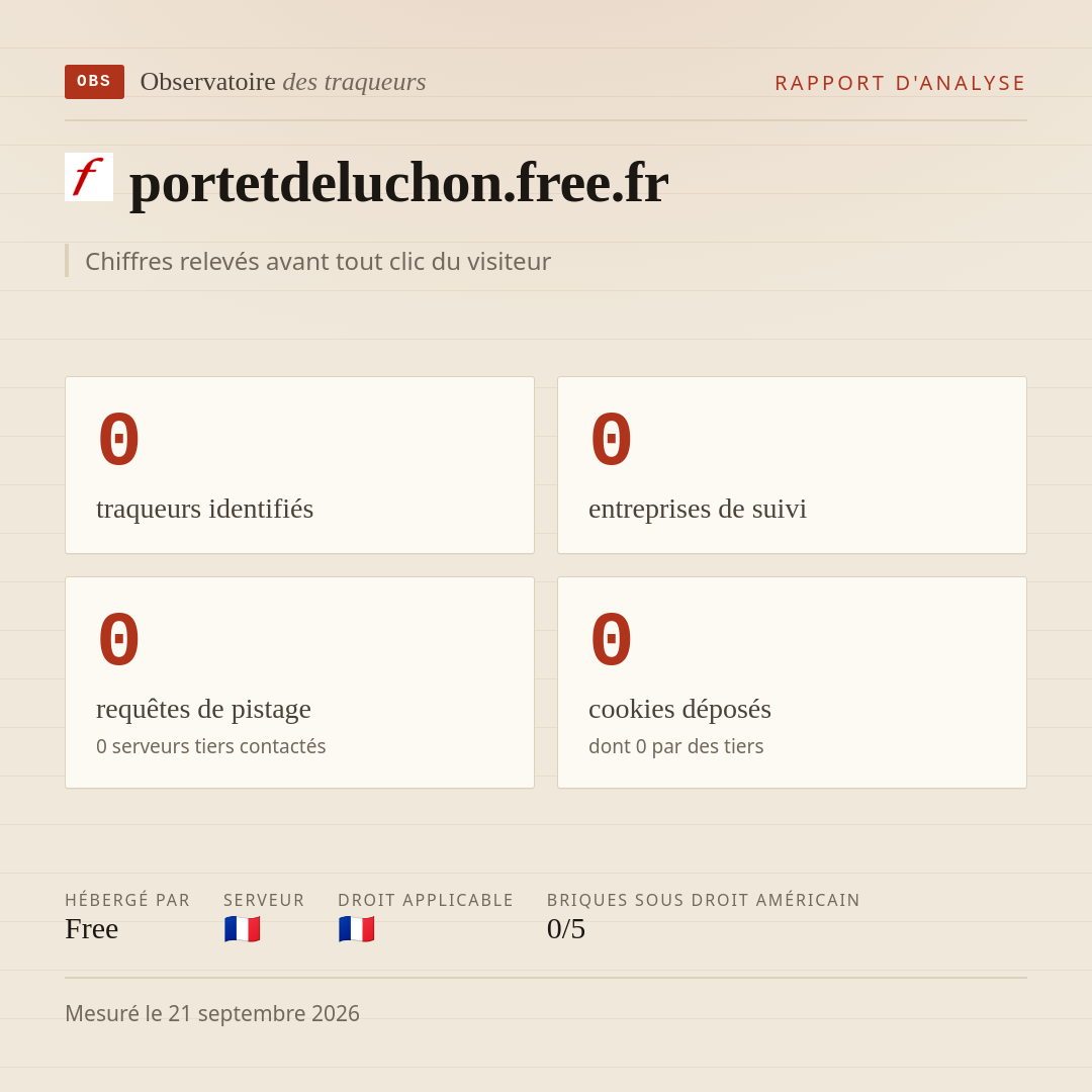 portetdeluchon.free.fr : 0 traqueurs identifiés, 0 entreprises de suivi, 0 requêtes de pistage. Chiffres relevés avant tout clic du visiteur.