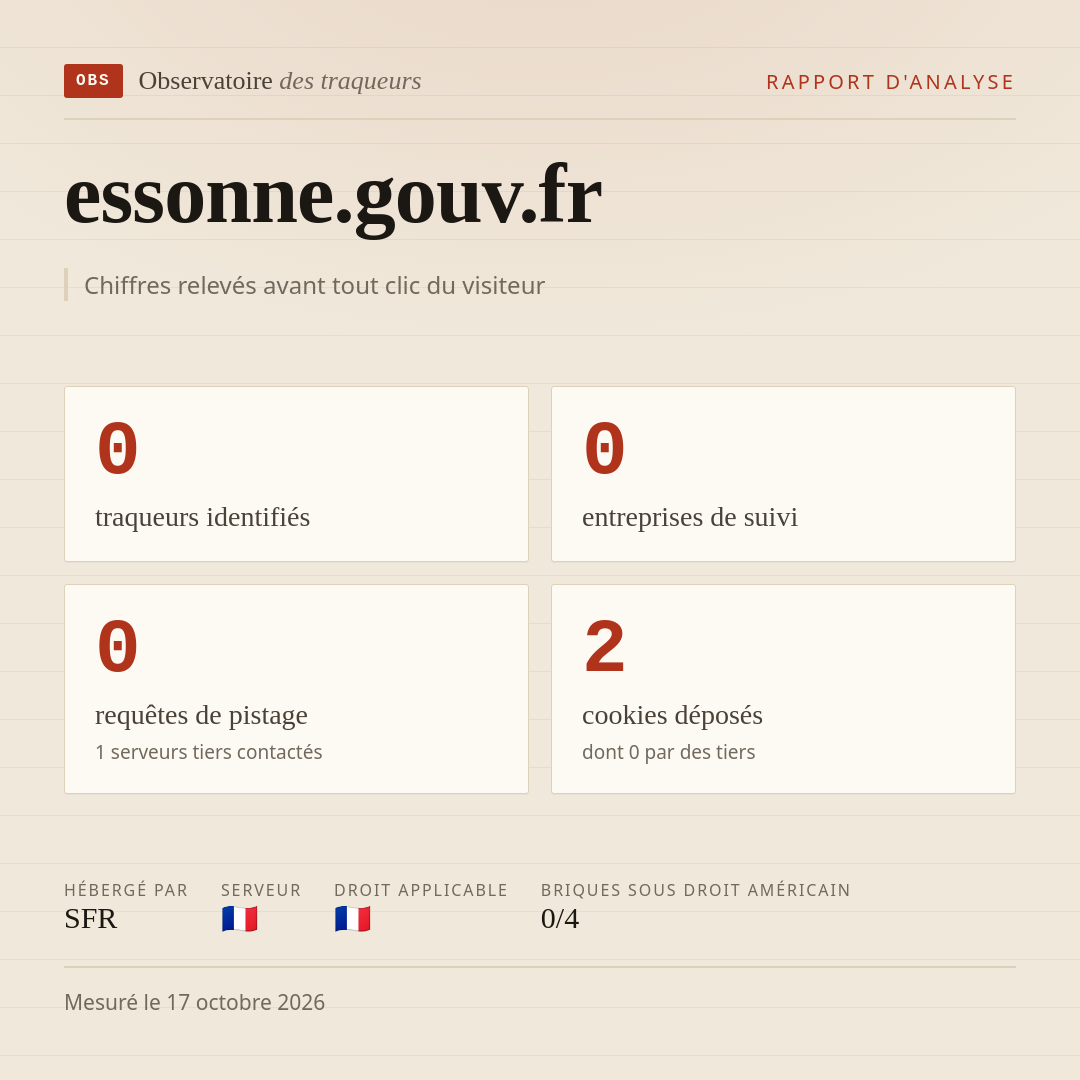 essonne.gouv.fr : 0 traqueurs identifiés, 0 entreprises de suivi, 0 requêtes de pistage. Chiffres relevés avant tout clic du visiteur.