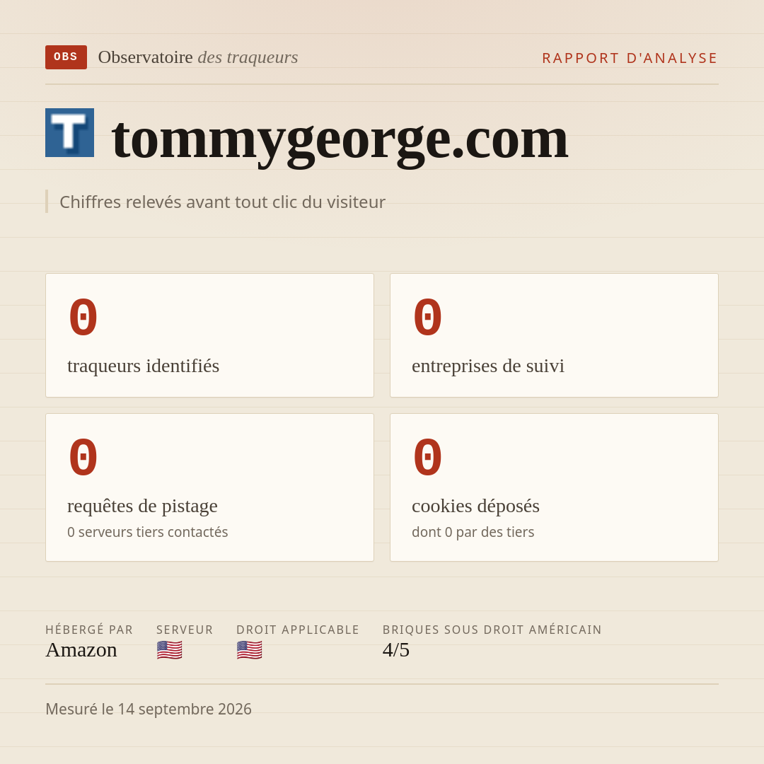 tommygeorge.com : 0 traqueurs identifiés, 0 entreprises de suivi, 0 requêtes de pistage. Chiffres relevés avant tout clic du visiteur.