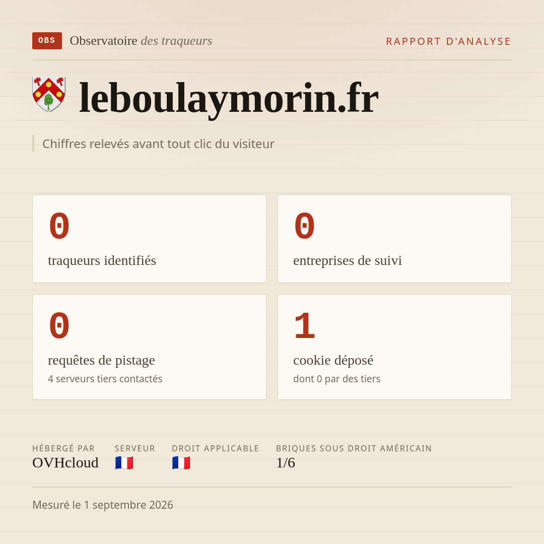 leboulaymorin.fr : 0 traqueurs identifiés, 0 entreprises de suivi, 0 requêtes de pistage. Chiffres relevés avant tout clic du visiteur.
