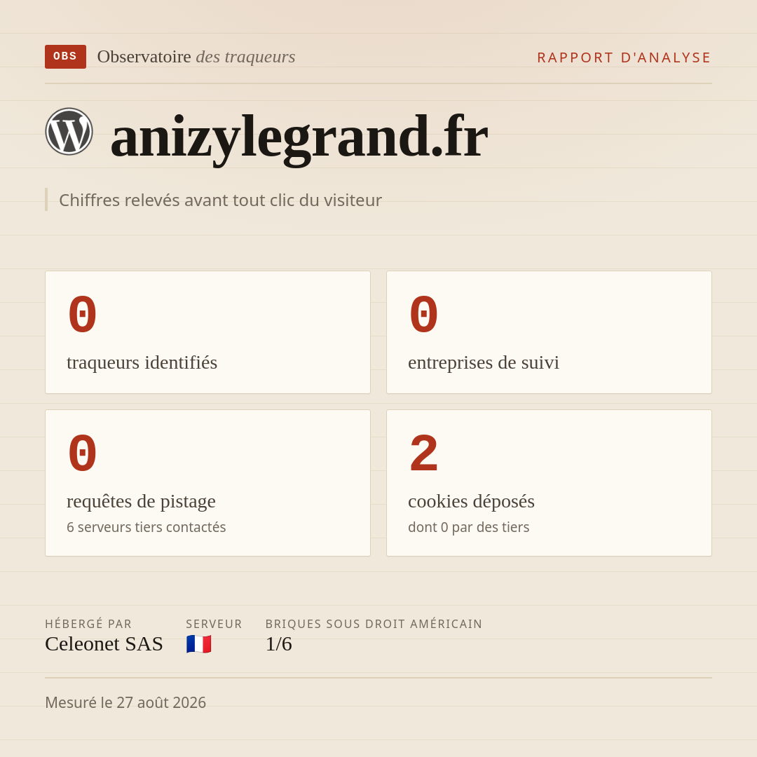 anizylegrand.fr : 0 traqueurs identifiés, 0 entreprises de suivi, 0 requêtes de pistage. Chiffres relevés avant tout clic du visiteur.
