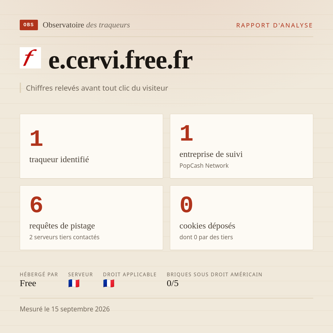 e.cervi.free.fr : 1 traqueur identifié, 1 entreprise de suivi, 6 requêtes de pistage. Chiffres relevés avant tout clic du visiteur.