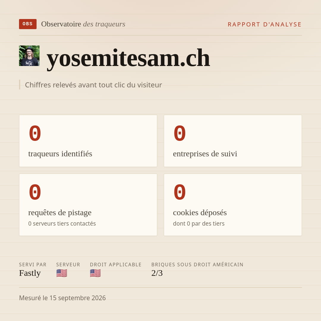 yosemitesam.ch : 0 traqueurs identifiés, 0 entreprises de suivi, 0 requêtes de pistage. Chiffres relevés avant tout clic du visiteur.