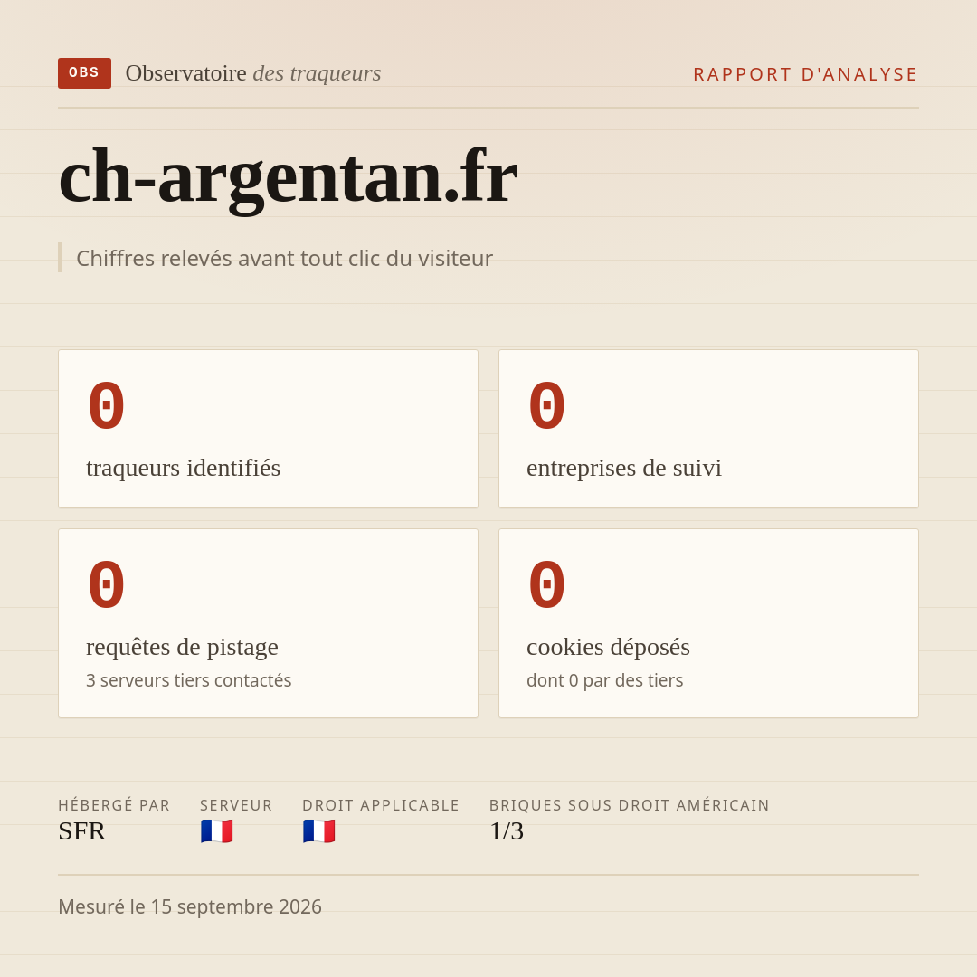 ch-argentan.fr : 0 traqueurs identifiés, 0 entreprises de suivi, 0 requêtes de pistage. Chiffres relevés avant tout clic du visiteur.