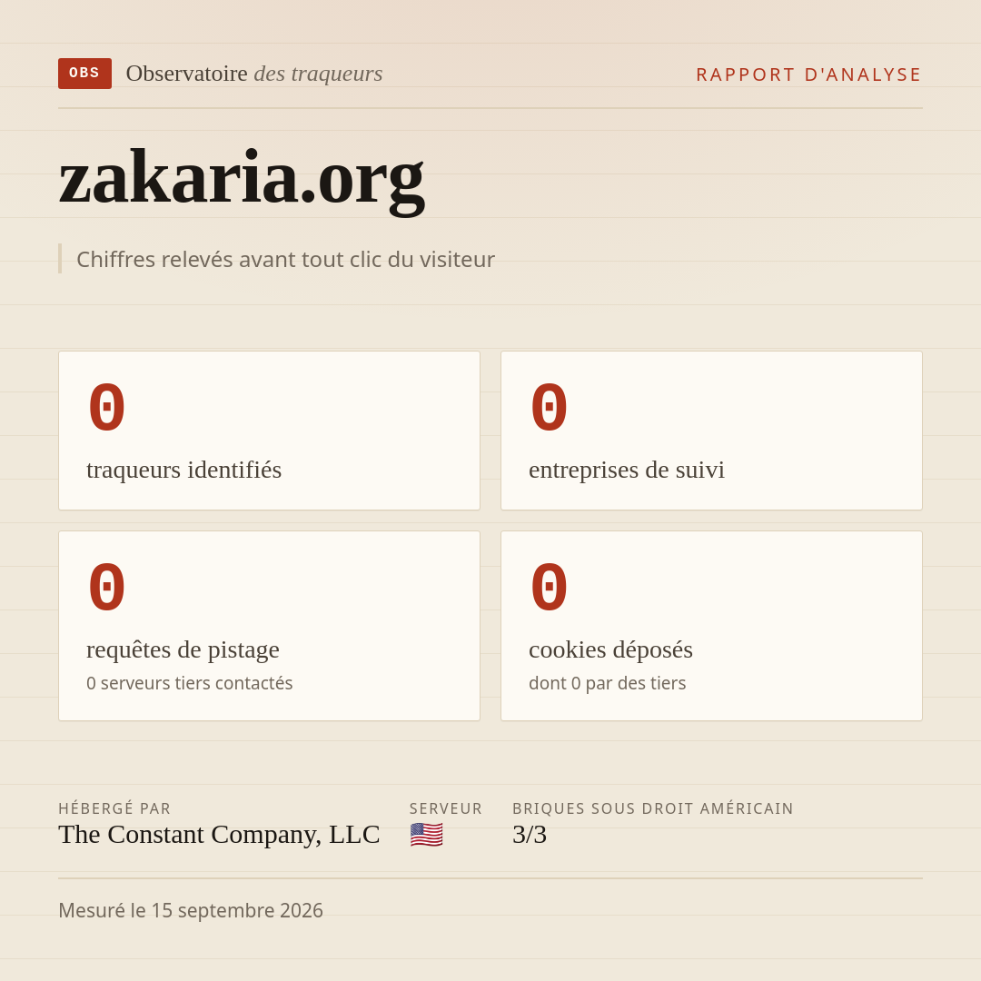 zakaria.org : 0 traqueurs identifiés, 0 entreprises de suivi, 0 requêtes de pistage. Chiffres relevés avant tout clic du visiteur.